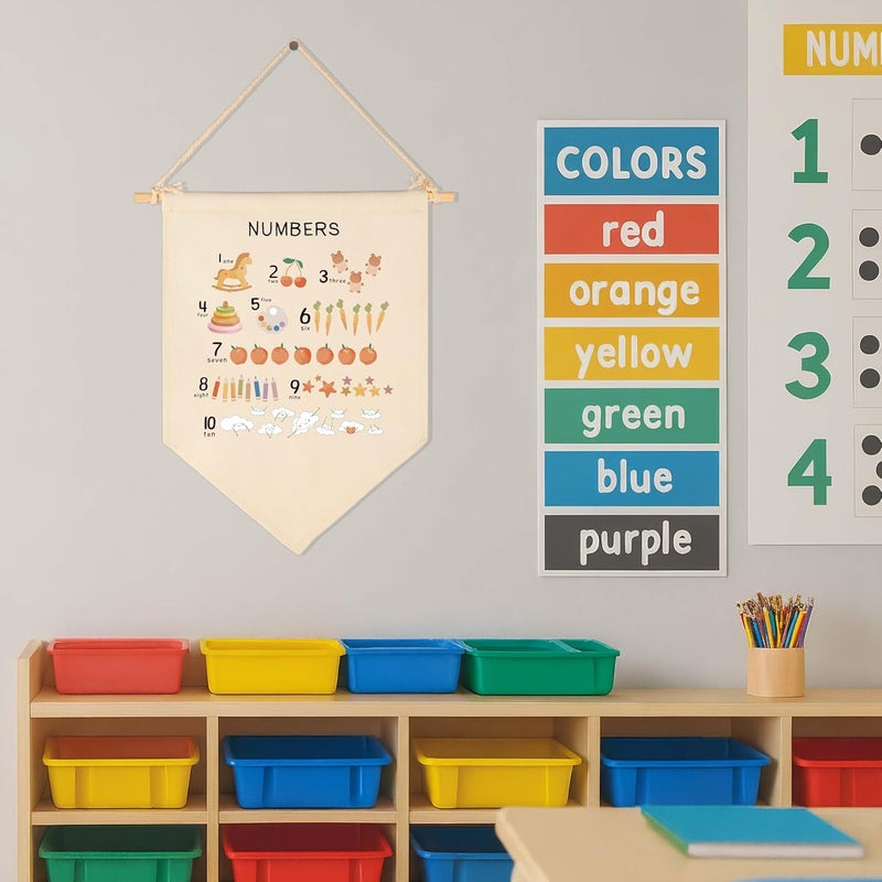 Sioial Nursery Homeschool Bedroom Above Crib Playroom Door Wall Decor Gift for Kid Girl Boy Teen Toddler-Baby,Shower Birthday-Canvas Banner Pennant Prints Poster Flag Wall Art Decor-Numbers 123 - Image 3